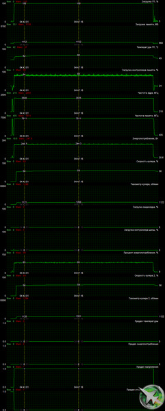 Видеокарта Asus ROG Strix GeForce RTX 3070 OC Edition (8 ГБ):, фото 24