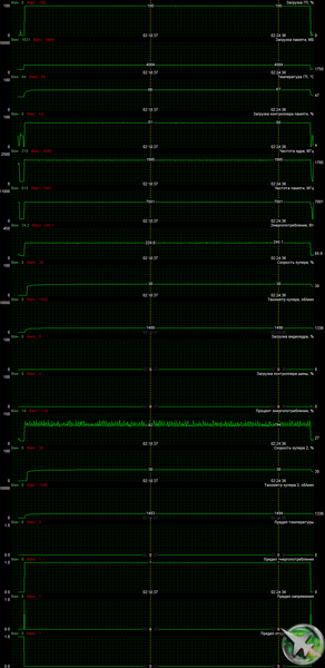 Видеокарта Palit GeForce RTX 3070 GameRock OC (8 ГБ):, фото 24