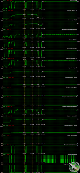 Видеокарта EVGA GeForce RTX 3090 FTW3 Ultra Hybrid Gaming (24 ГБ):, фото 28