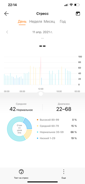 Умный браслет Honor Band 6, фото 28
