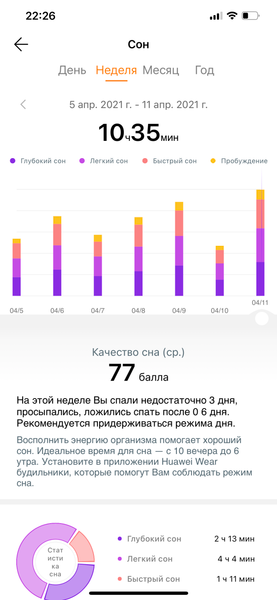 Умный браслет Honor Band 6, фото 25