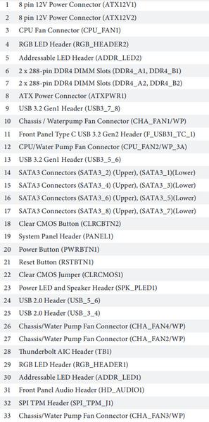 Материнская плата ASRock X570 Taichi Razer Edition на чипсете AMD X570:, фото 13