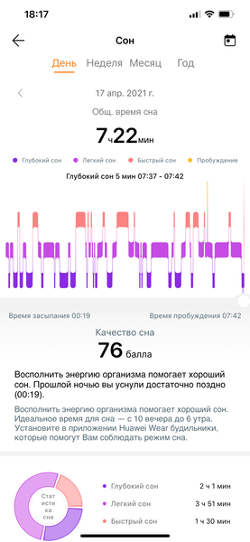 Фитнес-браслет Huawei Band 6:, фото 27