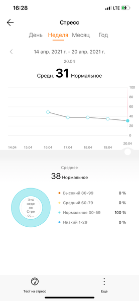 Фитнес-браслет Huawei Band 6:, фото 30