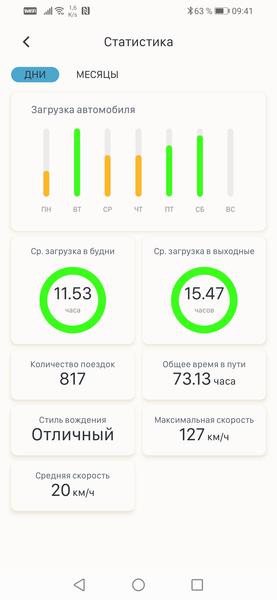 Автомобиль Hyundai Creta I, впечатления от полугода эксплуатации:, фото 50