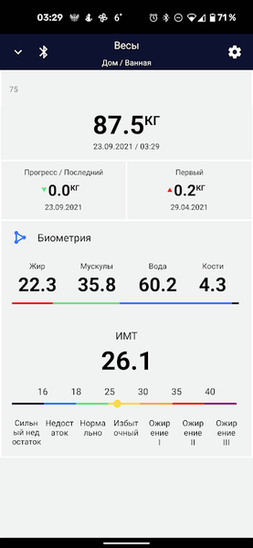 Напольные весы Polaris PWS 1886 IQ Home:, фото 21