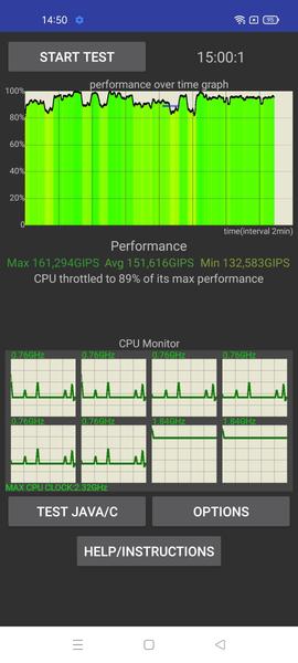 Смартфон Oppo Reno6:, фото 88