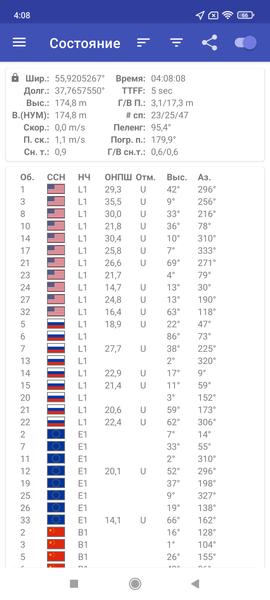 Смартфон Xiaomi Redmi Note 10S:, фото 80