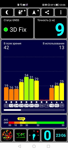 Смартфон Honor 50 Lite:, фото 87