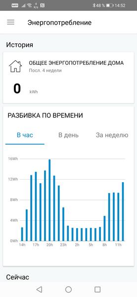 Умное освещение Gauss (светильник, лампы, лента, розетка, датчик движения):, фото 55