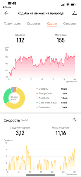 Huawei Watch GT Runner:, фото 26