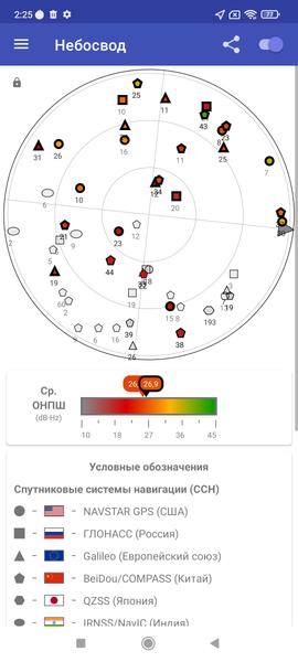 Смартфон Xiaomi 11T Pro:, фото 89
