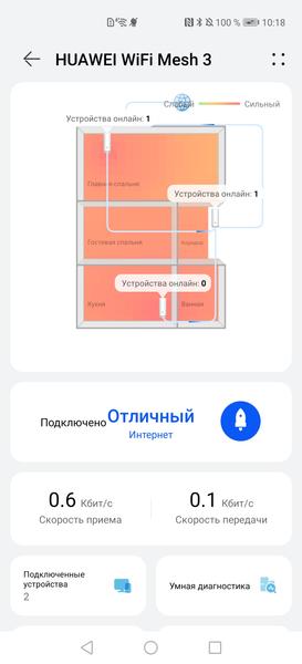Роутеры Huawei WiFi Mesh 3:, фото 34
