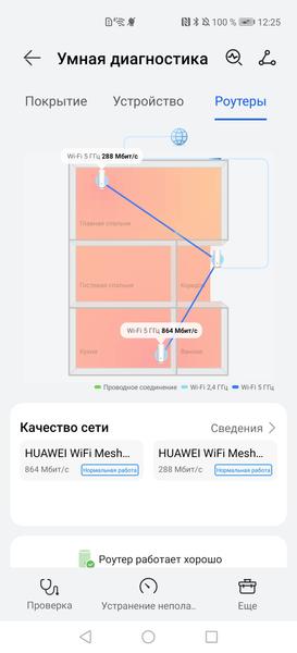 Роутеры Huawei WiFi Mesh 3:, фото 38