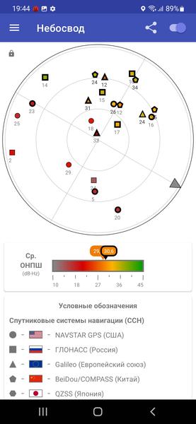 Смартфон Samsung Galaxy S22+:, фото 84