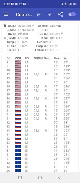 Смартфон Infinix Hot 11:, фото 58