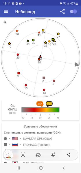 Смартфон Samsung Galaxy S22 Ultra:, фото 85