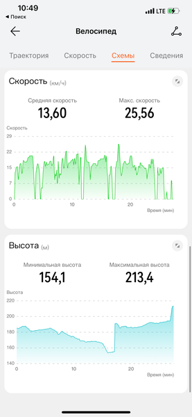 Умные часы Huawei Watch GT 3 Pro:, фото 34