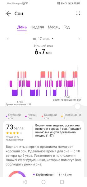 Полноценные умные часы в формате фитнес-браслета? 7 причин выбрать Huawei Watch Fit 2, фото 3