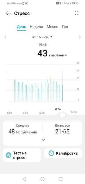 Полноценные умные часы в формате фитнес-браслета? 7 причин выбрать Huawei Watch Fit 2, фото 4