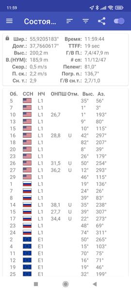 Смартфон Poco M4 Pro 5G:, фото 65