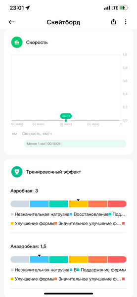 Фитнес-браслет Xiaomi Mi Band 7:, фото 20
