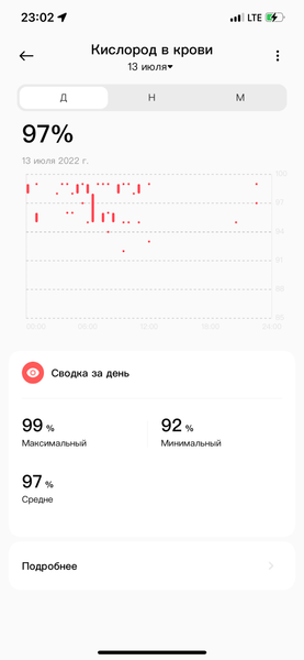 Фитнес-браслет Xiaomi Mi Band 7:, фото 17