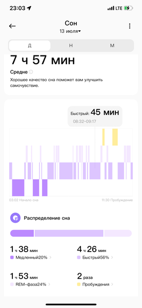 Фитнес-браслет Xiaomi Mi Band 7:, фото 18