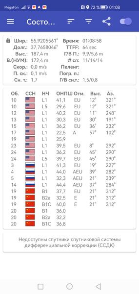 Смартфон Huawei Mate Xs 2:, фото 88