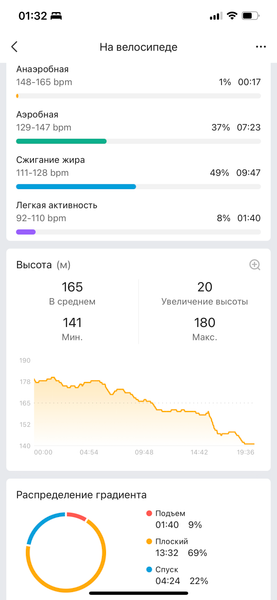 Умные часы Amazfit T-Rex 2, фото 23