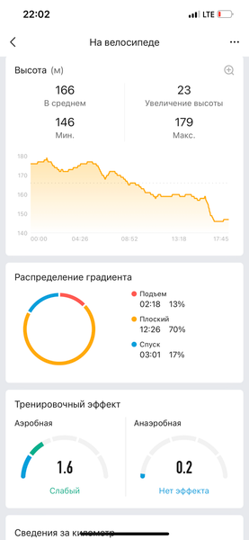 Умные часы Amazfit T-Rex 2, фото 28