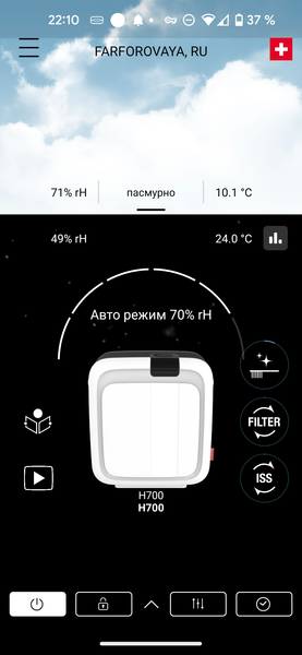 Климатический комплекс Boneco H700:, фото 32