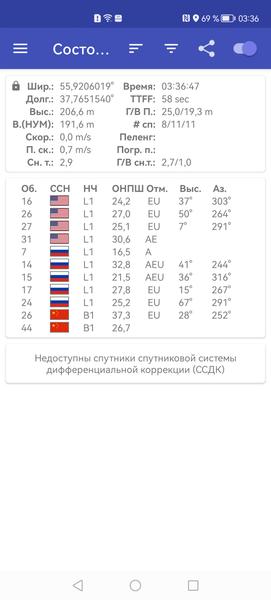 Смартфон Huawei Nova 10 Pro:, фото 87