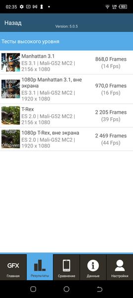 Tecno Spark 9 Pro Sport Edition:, фото 66