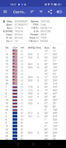 Смартфон Realme 10:, фото 64