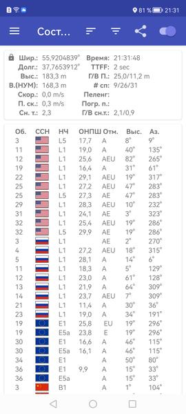 Смартфон Huawei Nova 10:, фото 74