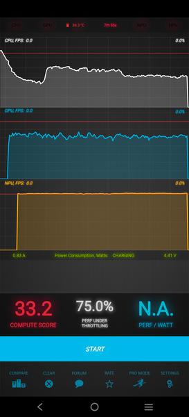 Смартфон Vivo V25 Pro:, фото 95