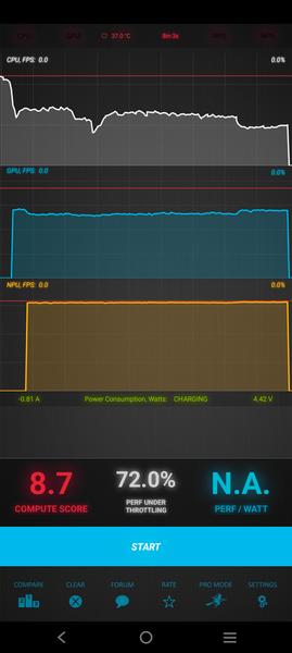 Смартфон Vivo Y35:, фото 76