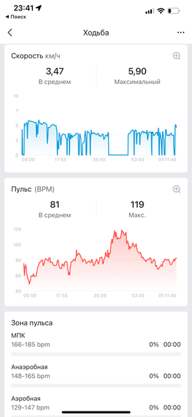 Умные часы Amazfit GTR 4:, фото 24