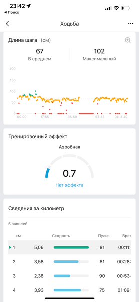 Умные часы Amazfit GTR 4:, фото 25