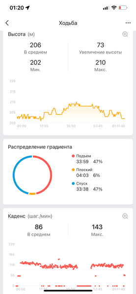 Умные часы Amazfit GTR 4:, фото 26