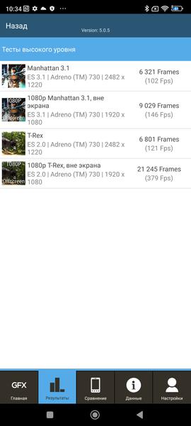 Смартфон Xiaomi 12T Pro:, фото 97