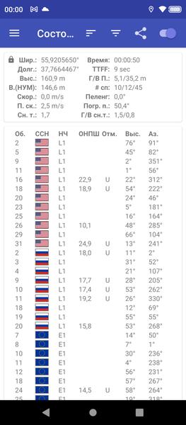 Защищенный смартфон IIIF150 R2022:, фото 65