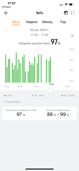Умные часы Huawei Watch GT 3 SE:, фото 29