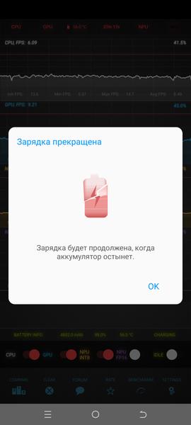 Tecno Phantom X2 Pro 5G:, фото 94