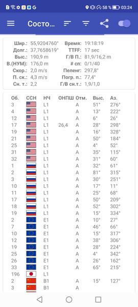 Смартфон Honor X9a:, фото 66