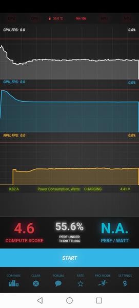 Смартфон Honor X8a:, фото 85