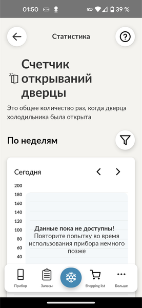 Встраиваемый холодильник Candy CBL3518EVWRU:, фото 52
