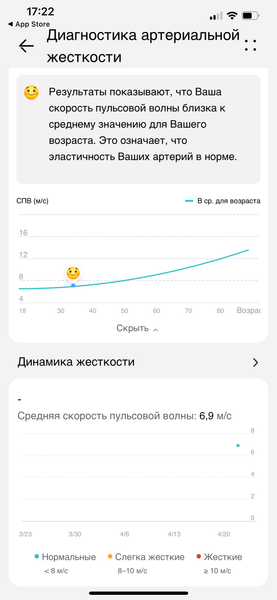 Huawei Watch Ultimate:, фото 27
