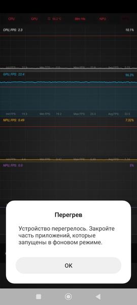 Xiaomi 13:, фото 109